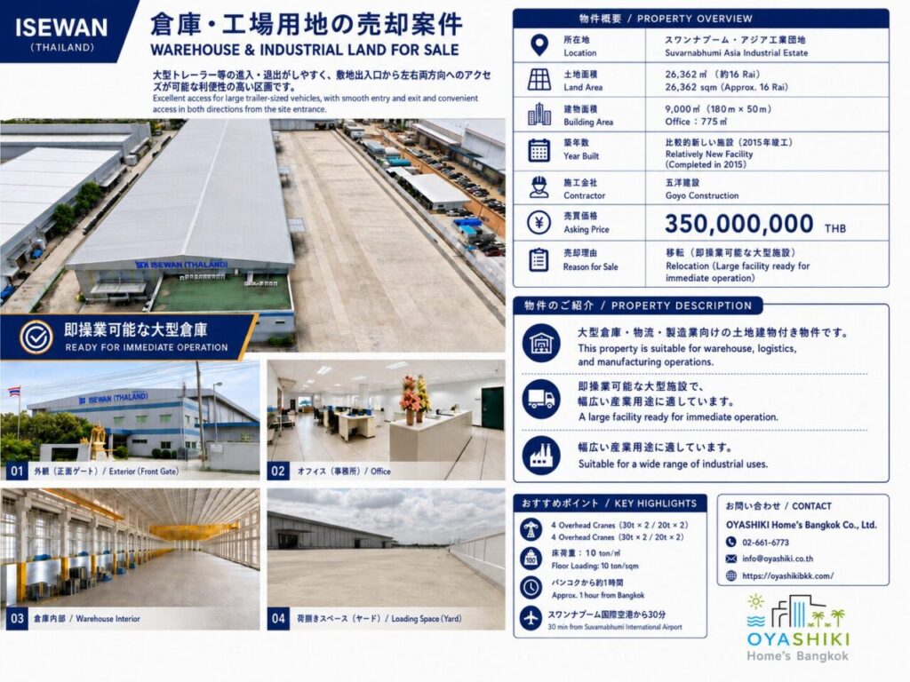 AIE Suvarnabhumi 工業団地内・大型クレーン付き工場倉庫